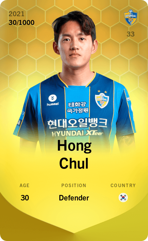 Hong Chul 2021-22 • Limited 30/1000