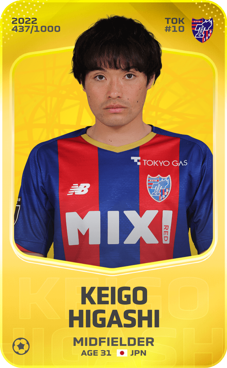 Keigo Higashi 2022-23 • Limited 437/1000