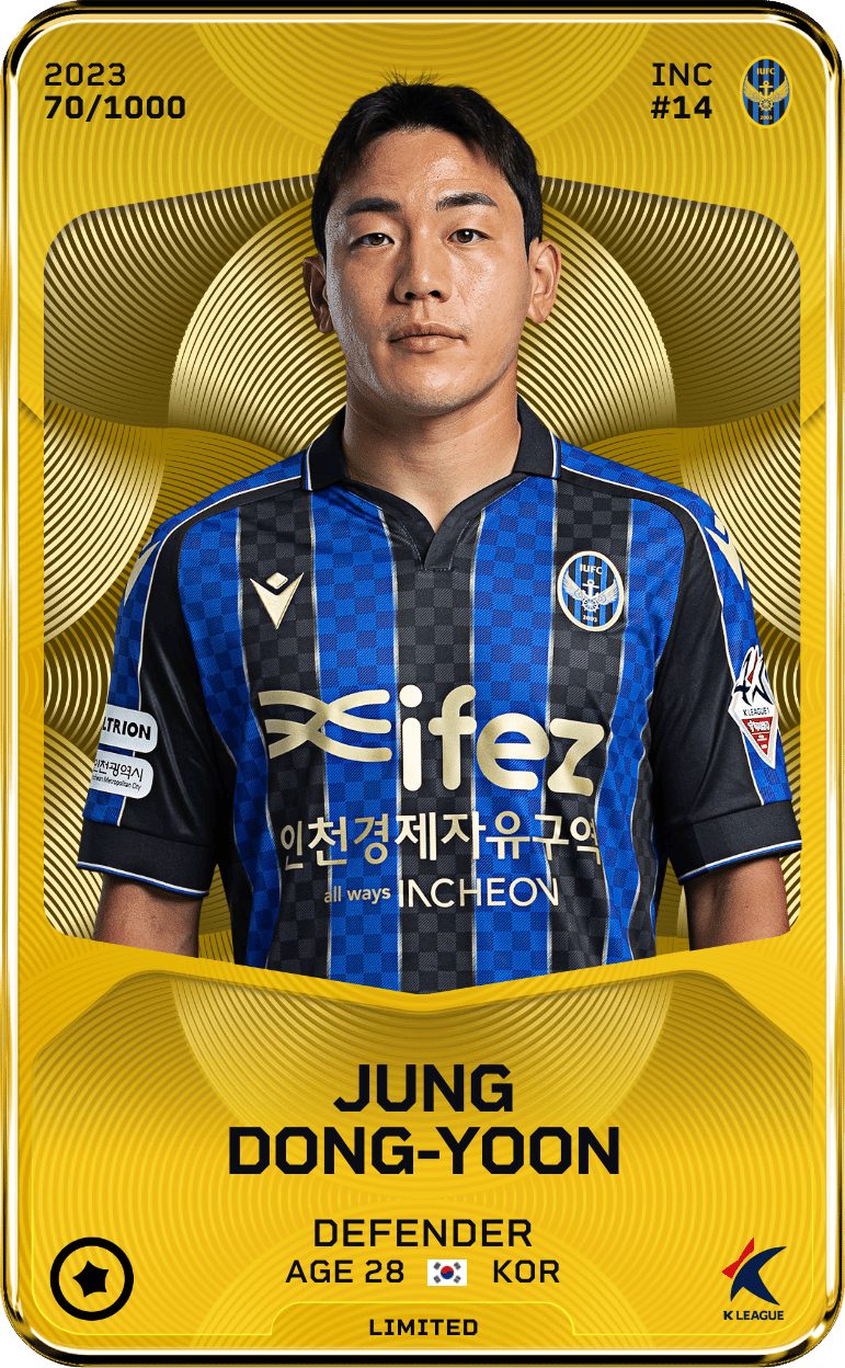 Jung Dong-Yoon 2023-24 • Limited 70/1000