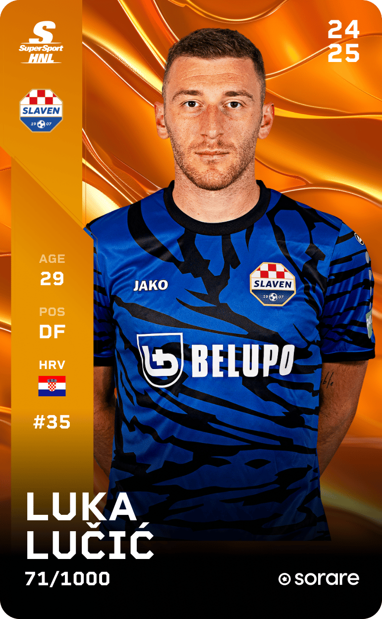 Luka Lučić 2024-25 • Limited 71/1000
