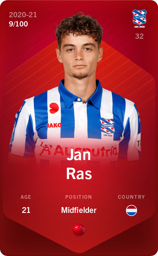 Sorare - Sorare Official - Jan Ras 2020-21 • Rare 9/100 - NFT # 97276254488078014066433957344530950255970701617805489106121392974490860316195