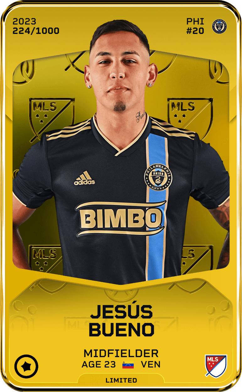 Jesús Bueno 2023-24 • Limited 224/1000