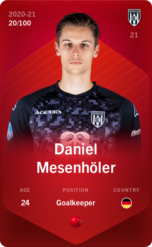 Sorare - Sorare Official - Daniel Mesenhöler 2020-21 • Rare 20/100 - NFT # 111690806366030335955587766068948886865484209249621735976456115624650238769187