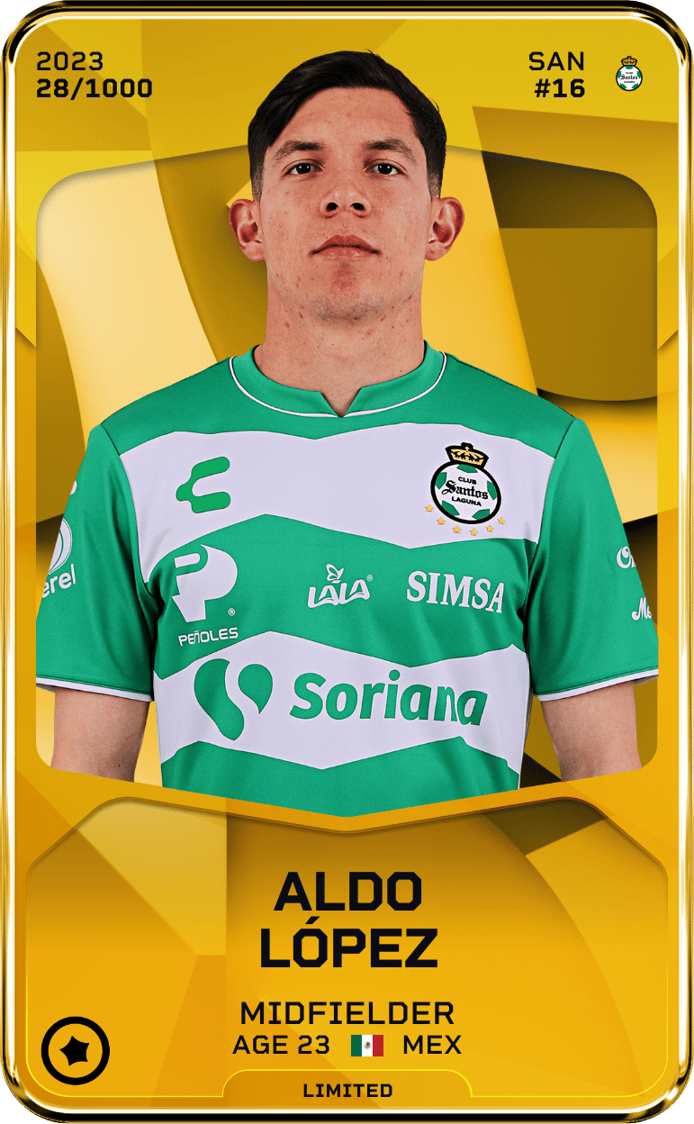 Aldo López 2023-24 • Limited 28/1000