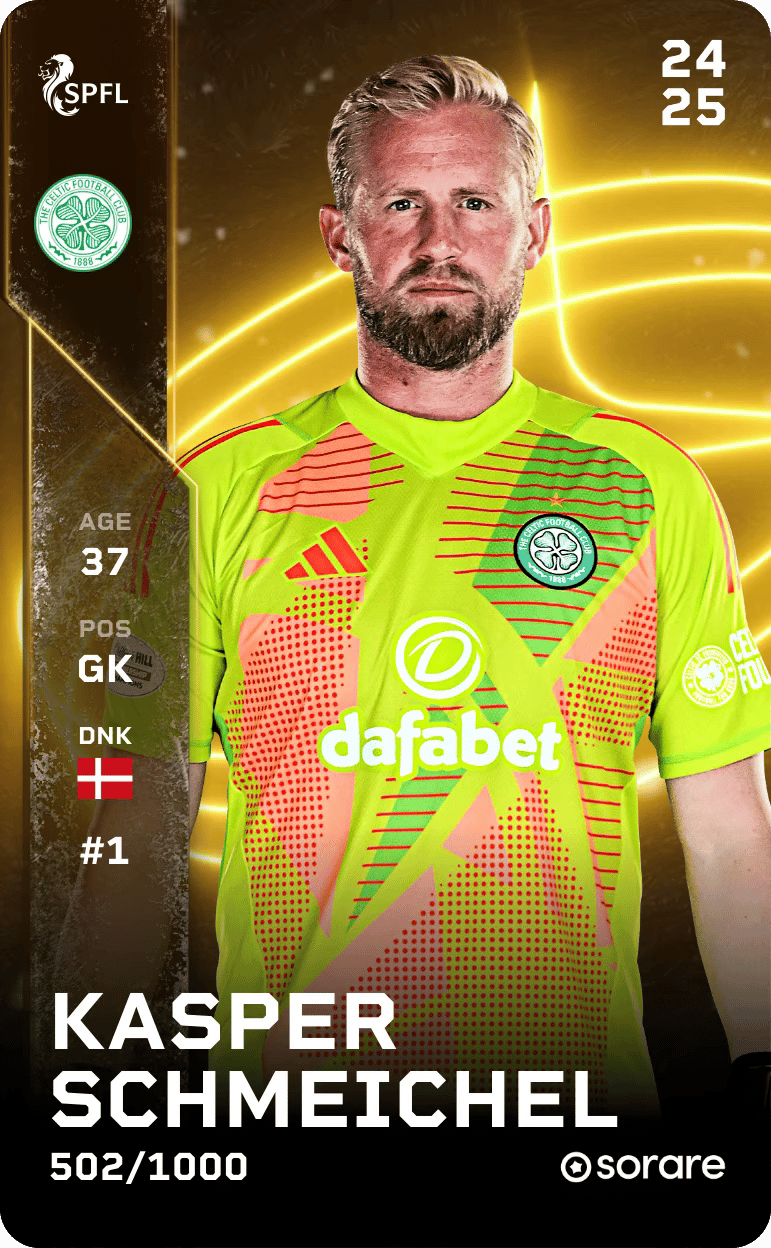 Kasper Schmeichel 2024-25 • Limited 502/1000