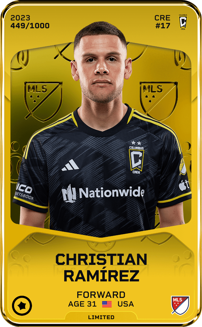 Christian Ramírez 2023-24 • Limited 449/1000