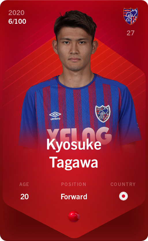 Sorare - Sorare Official - Kyosuke Tagawa 2020-21 • Rare 6/100 - NFT # 81288531847358914578180920882436006280759781909978796586181723265020097278828