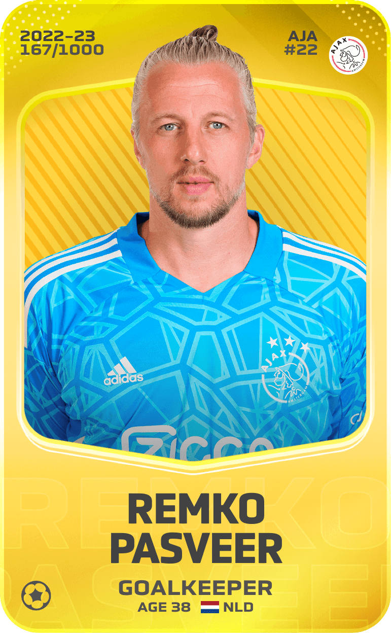 Remko Pasveer 2022-23 • Limited 167/1000
