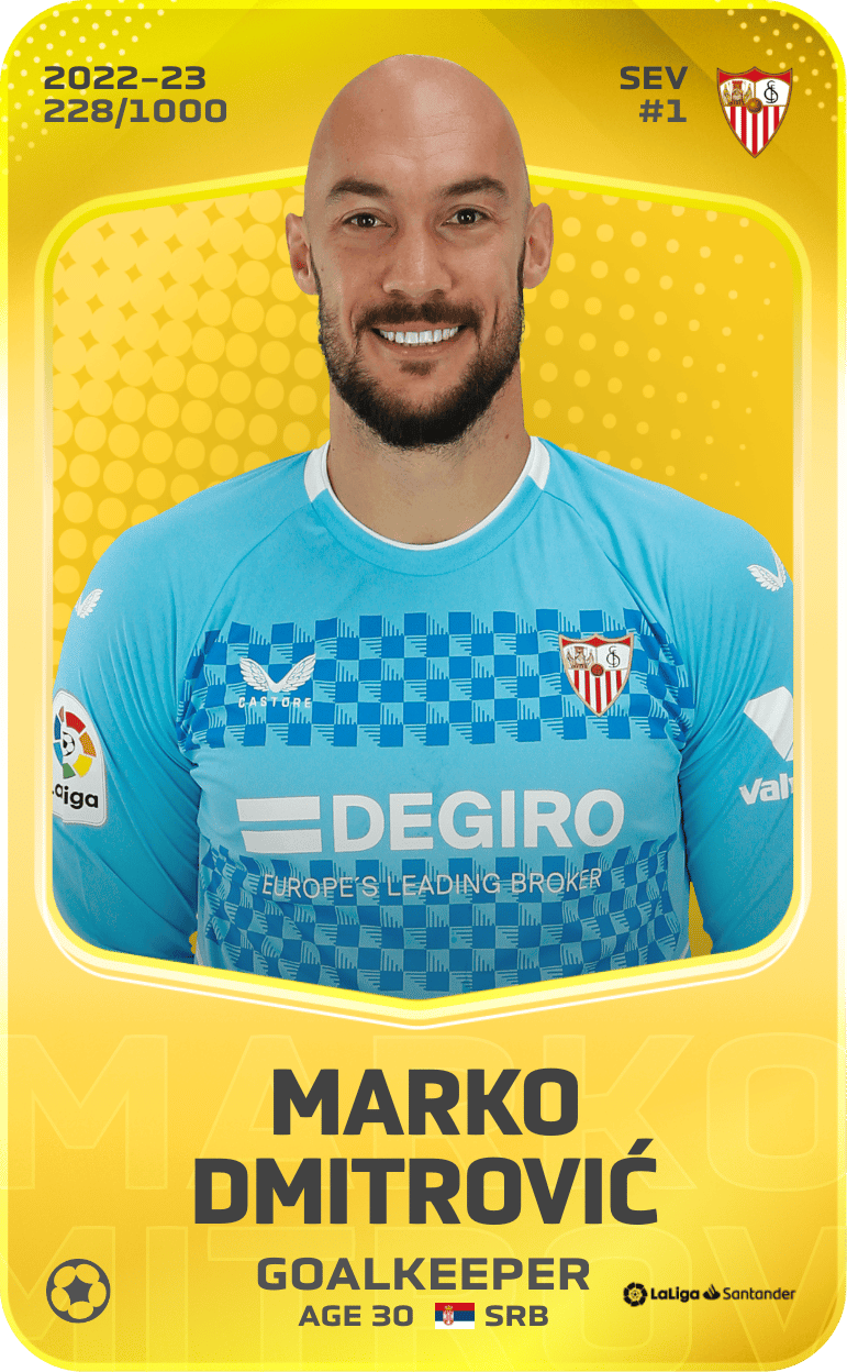 Marko Dmitrović 2022-23 • Limited 228/1000