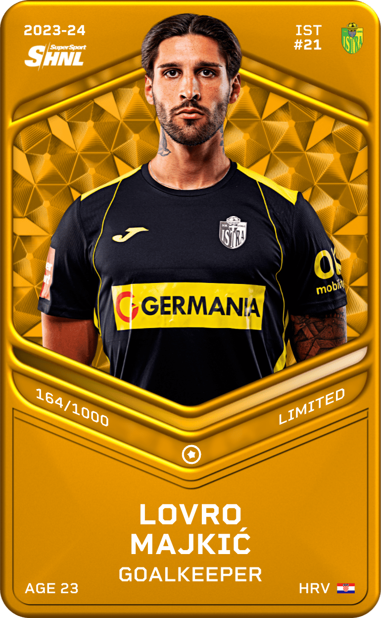 Lovro Majkić 2023-24 • Limited 164/1000