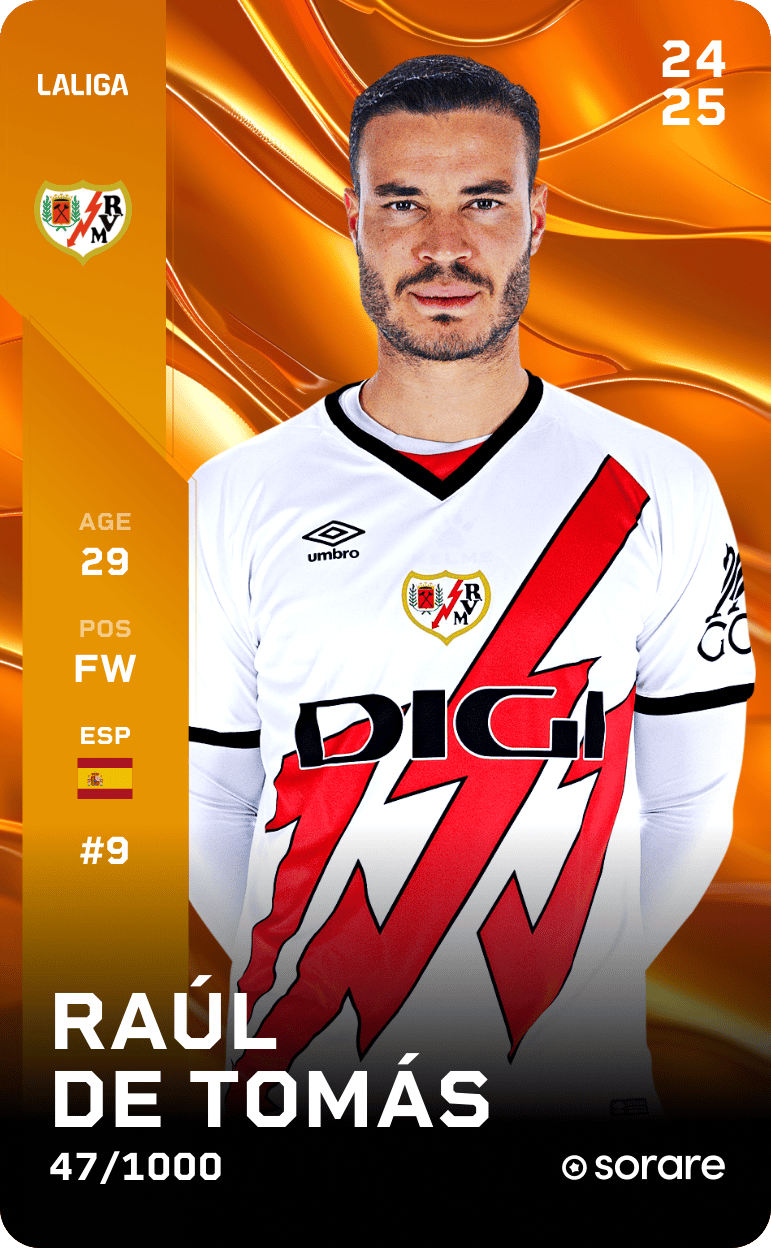 Raúl de Tomás 2024-25 • Limited 47/1000