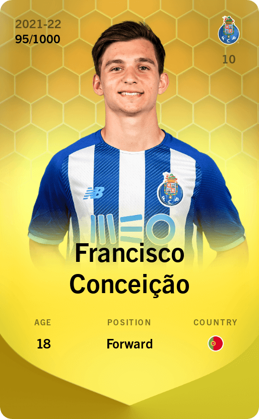 Francisco Conceição 2021-22 • Limited 95/1000