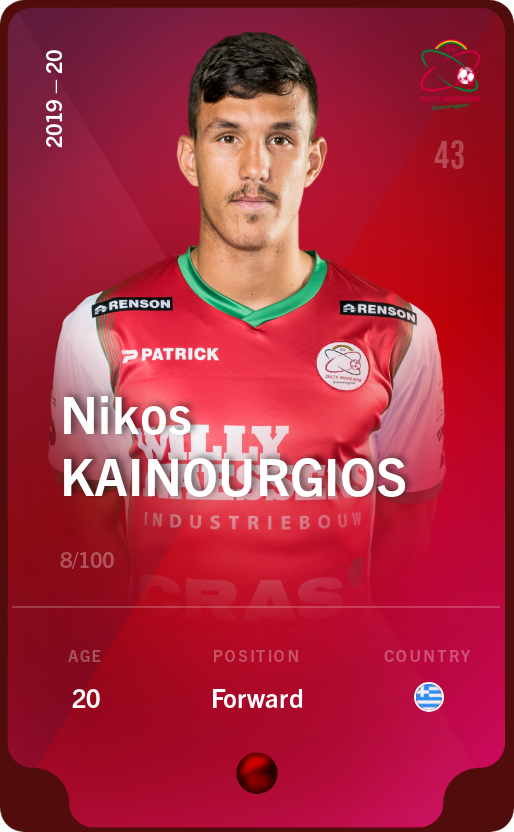 Sorare - Sorare Official - Nikos Kainourgios 2019-20 • Rare 8/100 - NFT # 8538164942606709361221327231809425748354573350612526475921765704293636562159