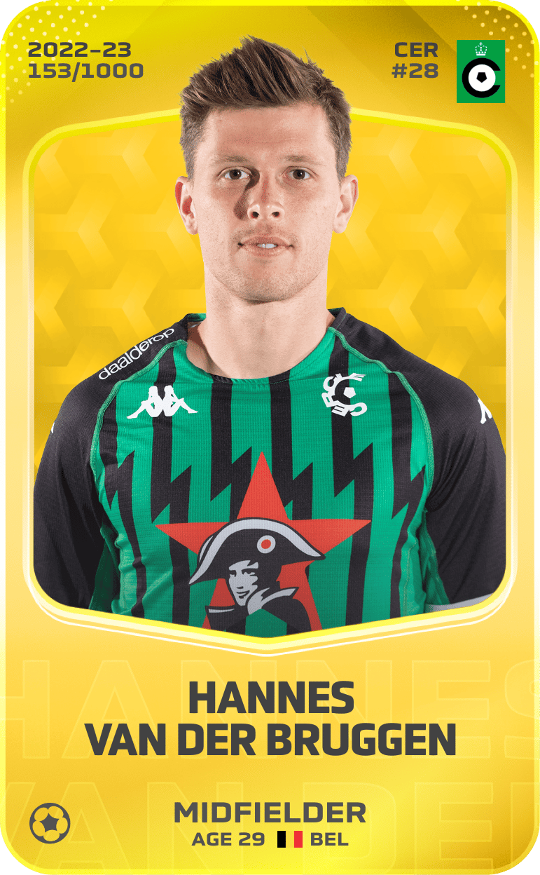 Hannes Van der Bruggen 2022-23 • Limited 153/1000