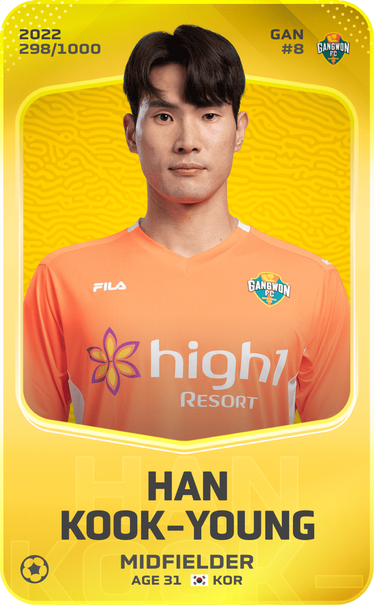 Han Kook-Young 2022-23 • Limited 298/1000