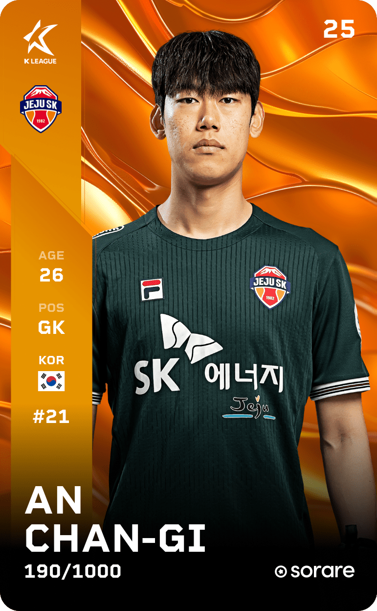 An Chan-Gi 2025-26 • Limited 190/1000