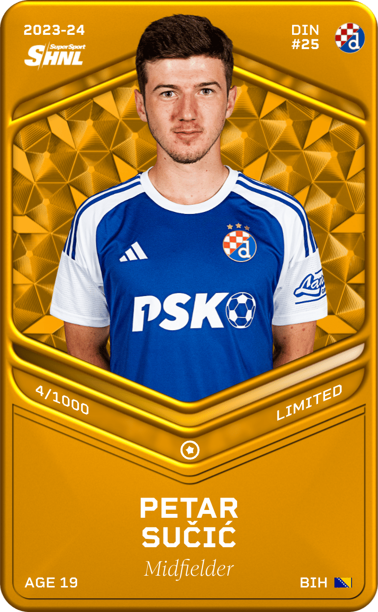 Petar Sučić 2023-24 • Limited 4/1000