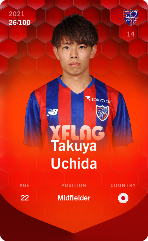 Sorare - Sorare Official - Takuya Uchida 2021-22 • Rare 26/100 - NFT # 18372309146936078476575694823473468679971862161671046250218309685884527908515