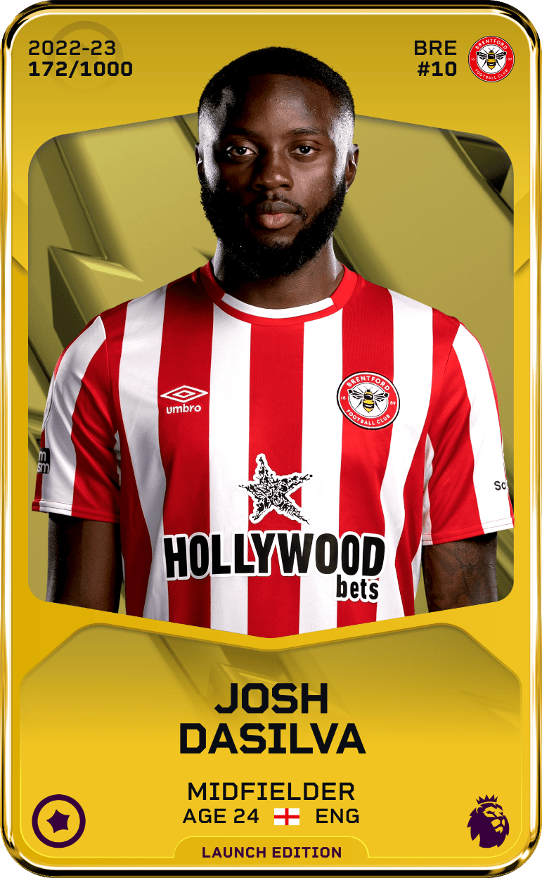 Josh Dasilva 2022-23 • Limited 172/1000