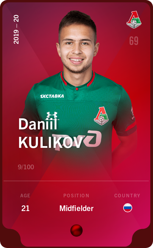 Sorare - Sorare Official - Daniil Kulikov 2019-20 • Rare 9/100 - NFT # 7808809966796412002749806309952980807808593229012962267725845405704533612889