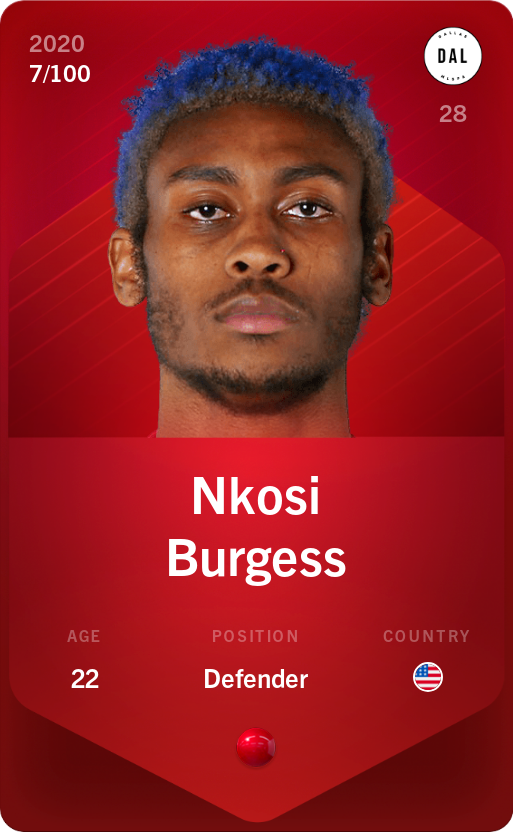 Sorare - Sorare Official - Nkosi Burgess 2020-21 • Rare 7/100 - NFT # 71218785509360731020360007483037778063209842491918100470219747556872147247030
