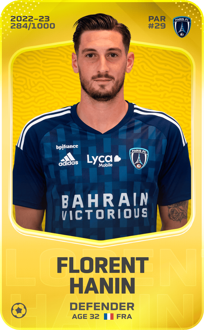 Florent Hanin 2022-23 • Limited 284/1000