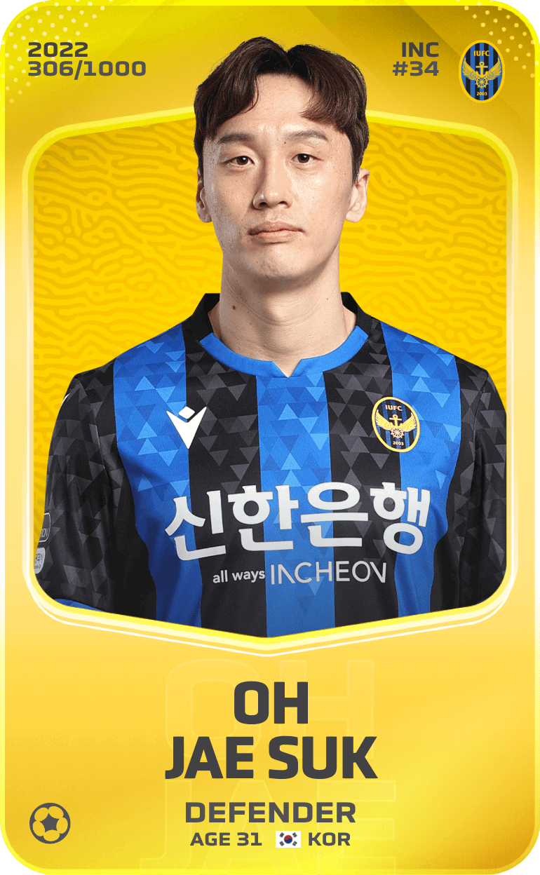 Oh Jae Suk 2022-23 • Limited 306/1000