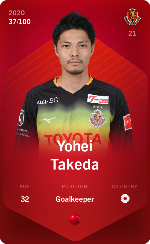 Sorare - Sorare Official - Yohei Takeda 2020-21 • Rare 37/100 - NFT # 9640505032996563656104836478472623666630471914181265949092866397369770883104