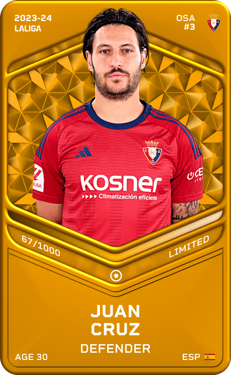 Juan Cruz 2023-24 • Limited 67/1000