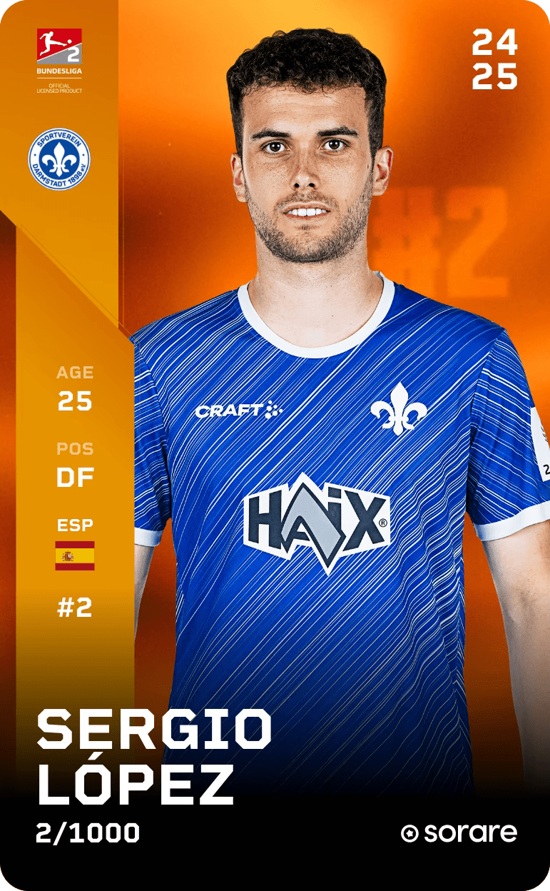 Sergio López 2024-25 • Limited 2/1000