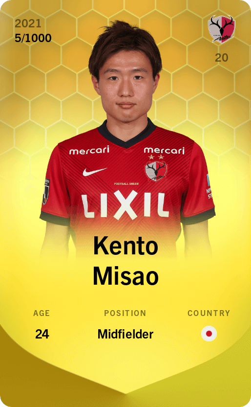Kento Misao 2021-22 • Limited 5/1000