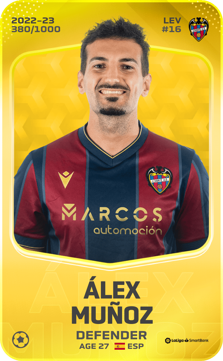 Álex Muñoz 2022-23 • Limited 380/1000