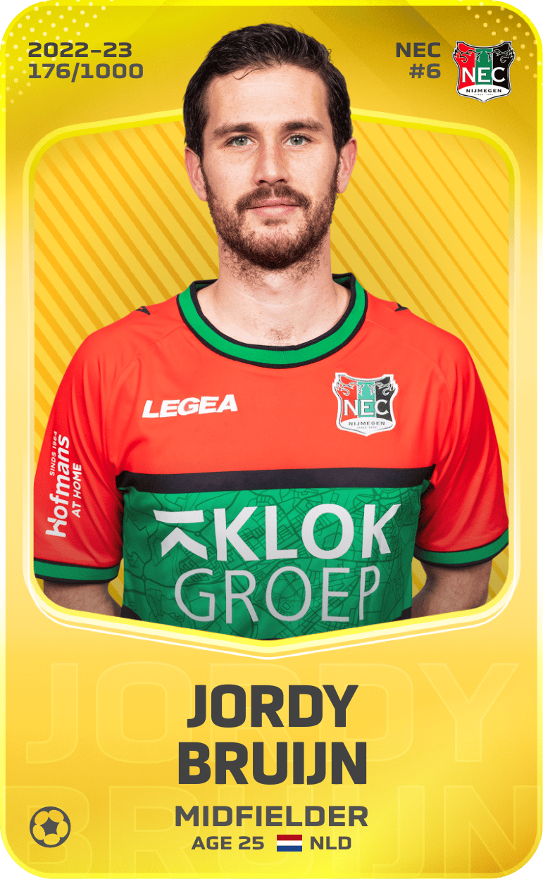 Jordy Bruijn 2022-23 • Limited 176/1000