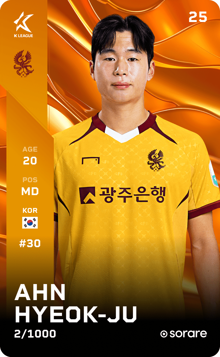 Ahn Hyeok-Ju 2025-26 • Limited 2/1000