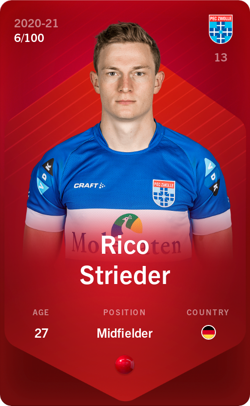 Sorare - Sorare Official - Rico Strieder 2020-21 • Rare 6/100 - NFT # 63769576438362732816709562947005824073316751159189526817661158811441864357455