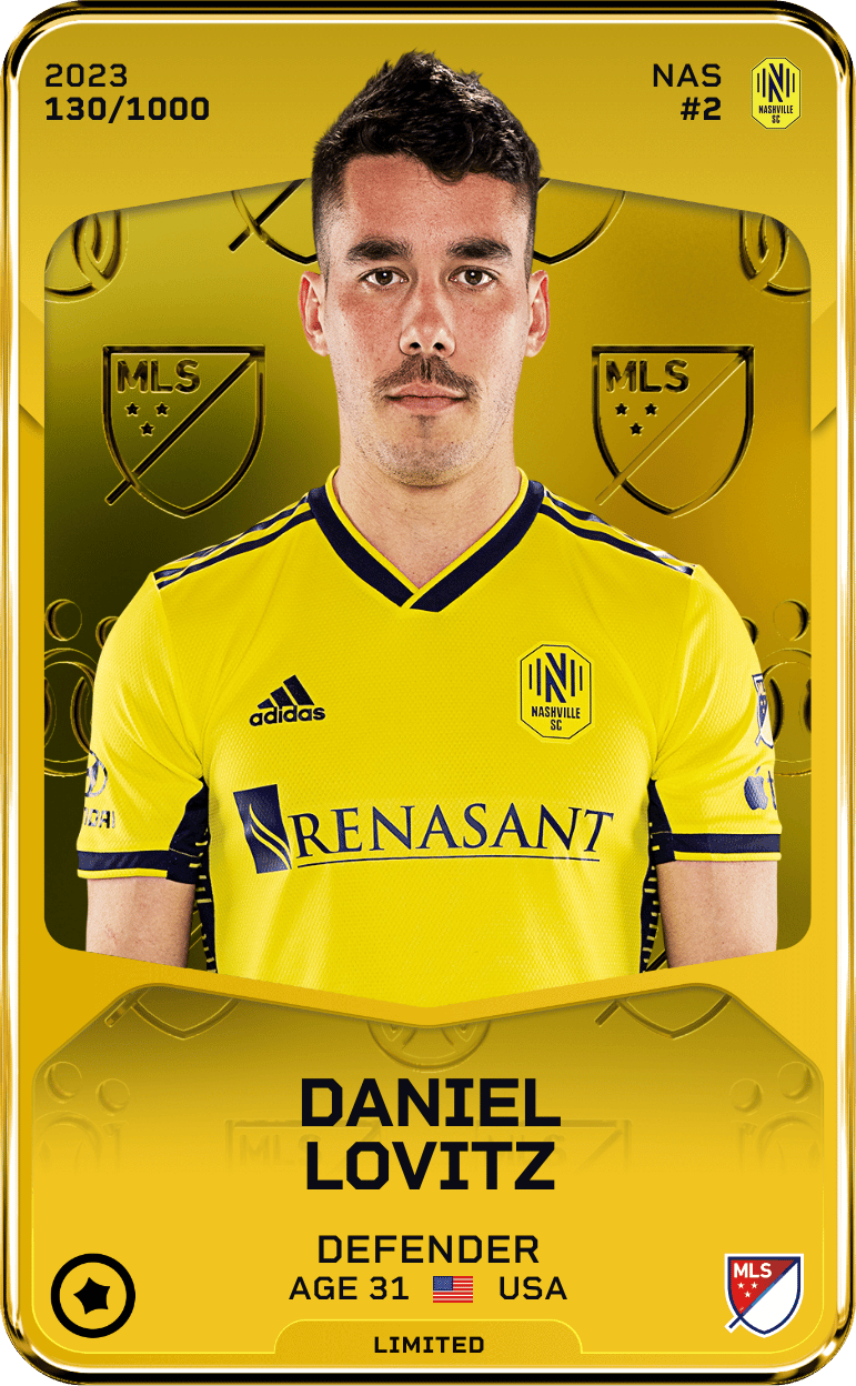 Daniel Lovitz 2023-24 • Limited 130/1000