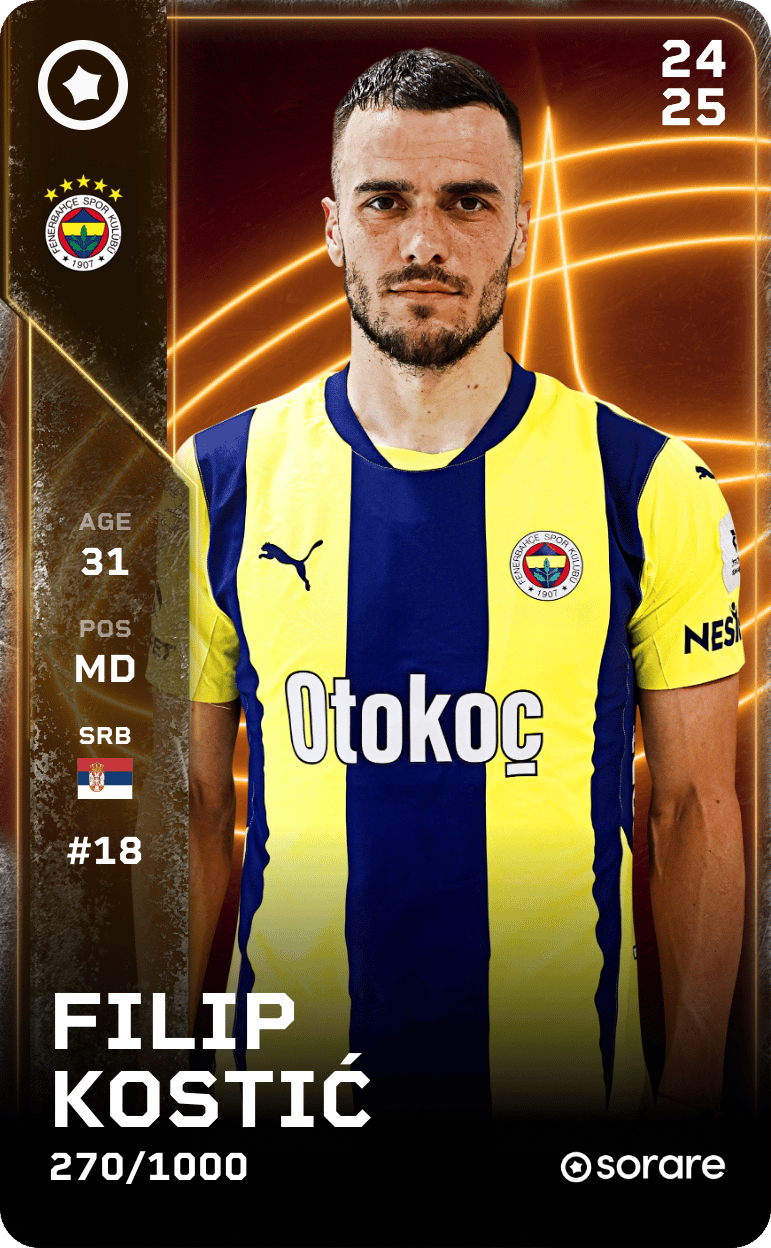 Filip Kostić 2024-25 • Limited 270/1000