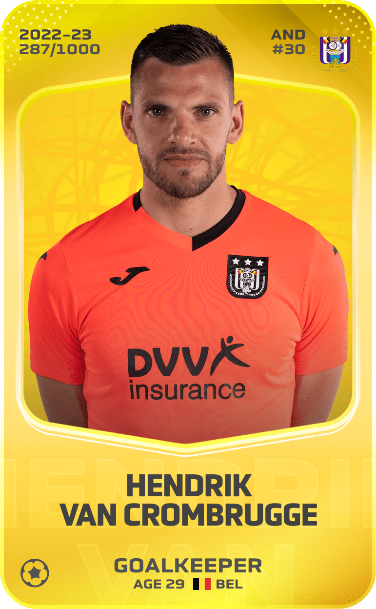 Hendrik Van Crombrugge 2022-23 • Limited 287/1000