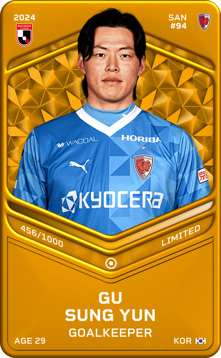 GU SUNG YUN 2024-25 • Limited 456/1000
