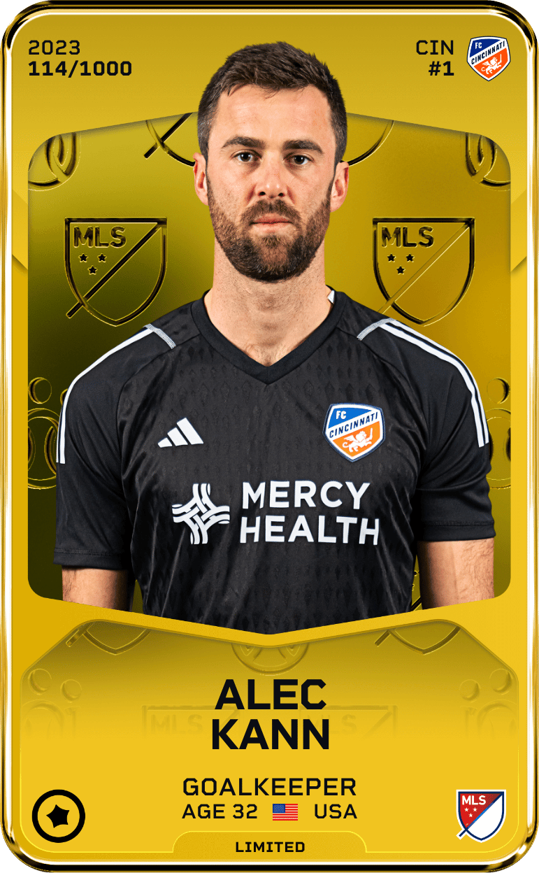 Alec Kann 2023-24 • Limited 114/1000