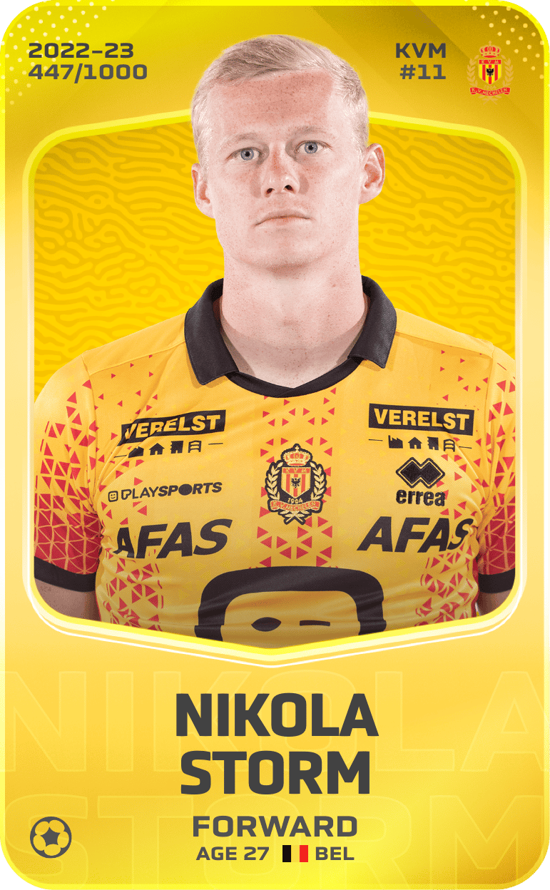 Nikola Storm 2022-23 • Limited 447/1000