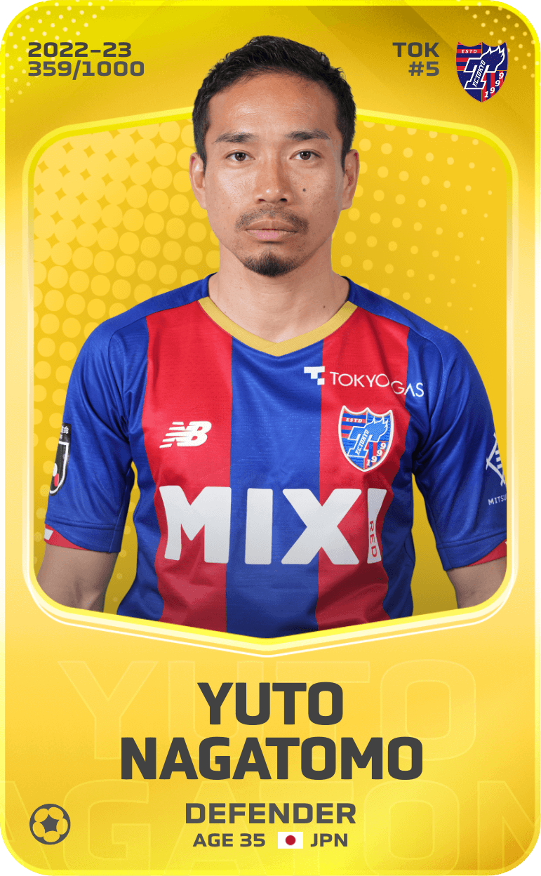 Yuto Nagatomo 2022-23 • Limited 359/1000