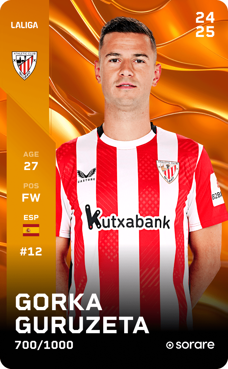 Gorka Guruzeta 2024-25 • Limited 700/1000
