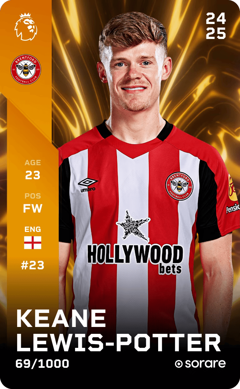 Keane Lewis-Potter 2024-25 • Limited 69/1000