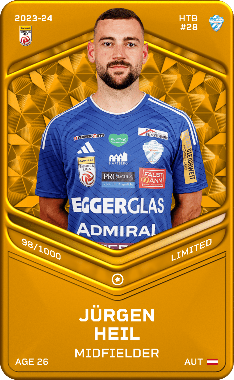 Jürgen Heil 2023-24 • Limited 98/1000