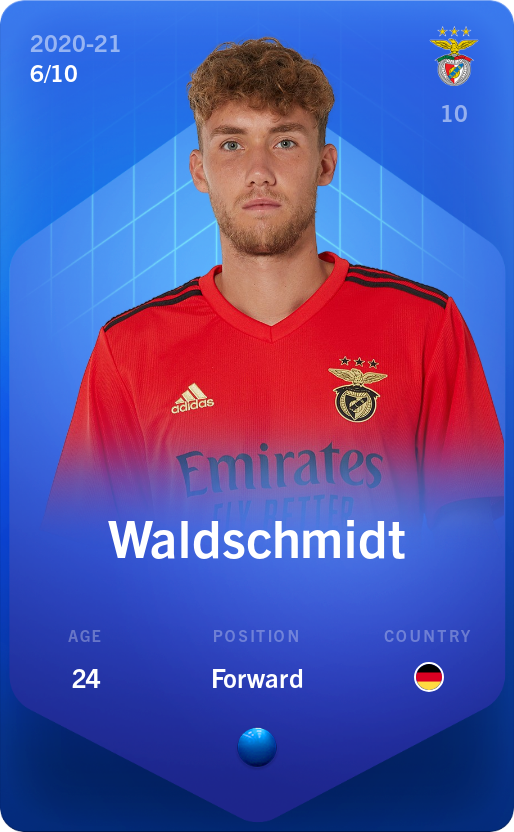 Sorare - Sorare Official - Waldschmidt 2020-21 • Super Rare 6/10 - NFT # 94141881243314279185897184556114999781877324470758691383416818143818056309800