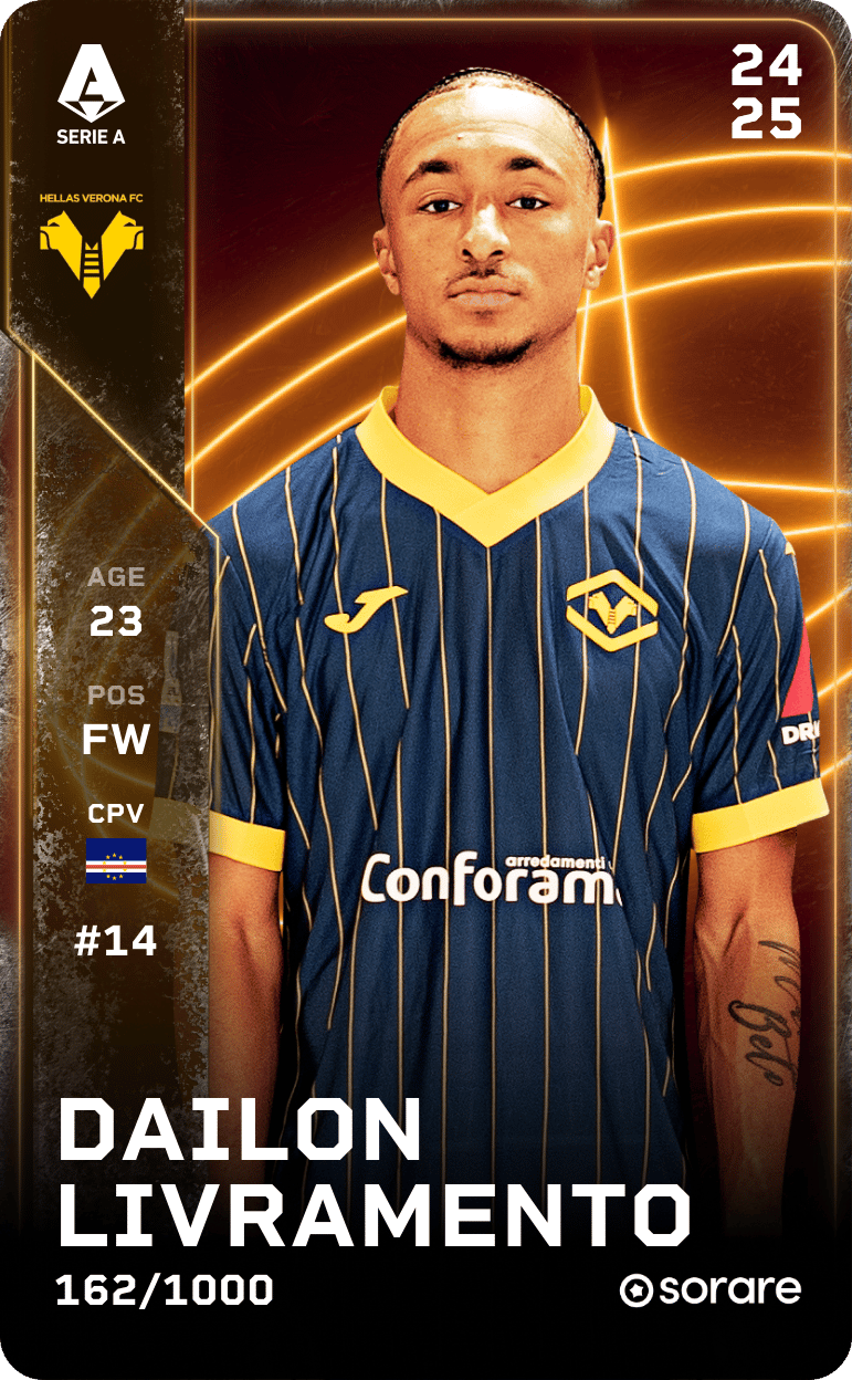 Dailon Livramento 2024-25 • Limited 162/1000