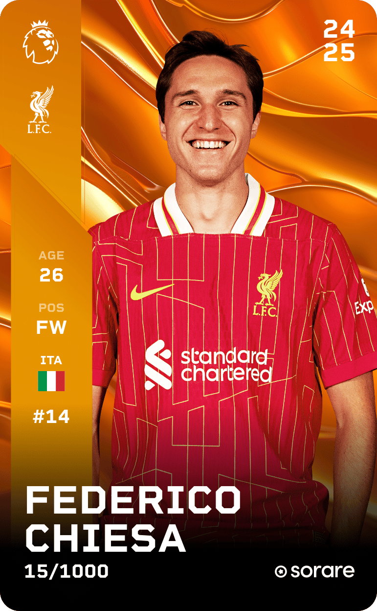 Federico Chiesa 2024-25 • Limited 15/1000