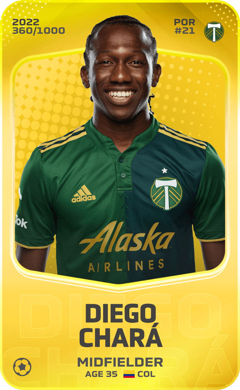 Diego Chará 2022-23 • Limited 360/1000