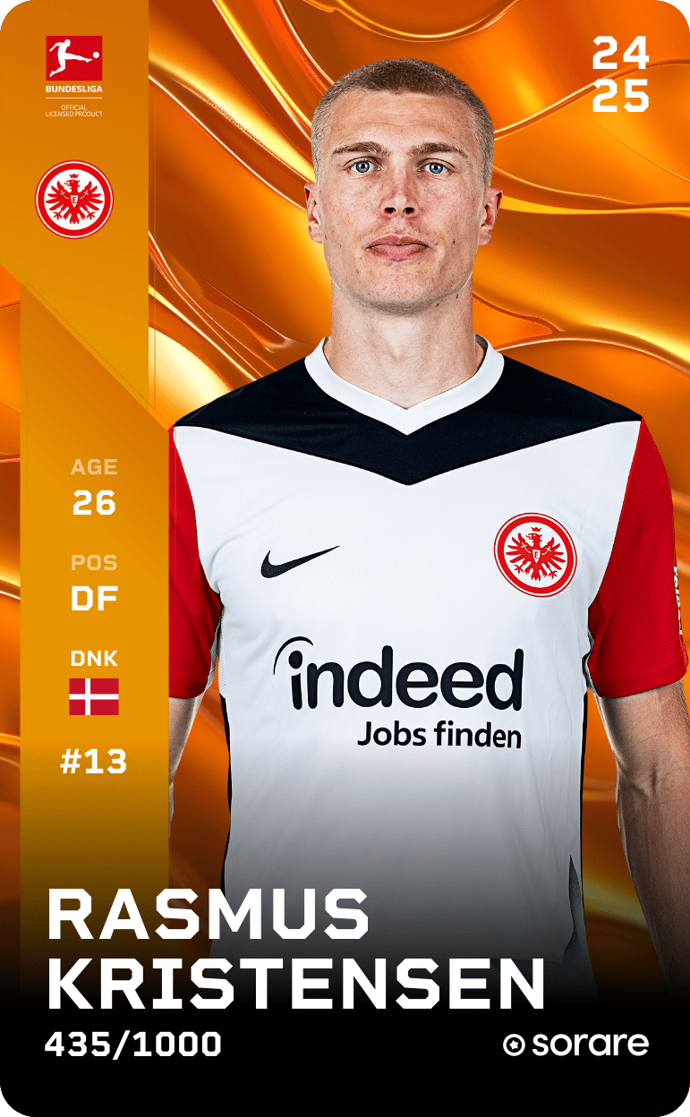 Rasmus Kristensen 2024-25 • Limited 435/1000